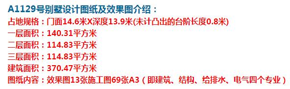 歐式三層別墅圖，不知道如何規劃自己的宅基地，不妨看看下面這棟別墅。